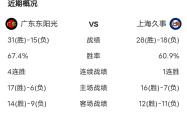 开云综合娱乐 -包含赛地聚焦：法联杯窗口期热度飙升，皇家马德里篮球队刷新队史纪录，球迷炸锅，临场指挥获称赞的词条