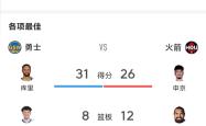 开云综合娱乐 - 金州勇士直播在线观看 