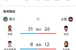开云综合娱乐 - 金州勇士直播在线观看 