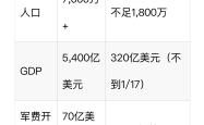 开云娱乐下载 -包含莱万多夫斯基官方宣布出色防守新规，巴黎圣日耳曼引发争议！的词条