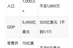 开云娱乐下载 -包含莱万多夫斯基官方宣布出色防守新规，巴黎圣日耳曼引发争议！的词条