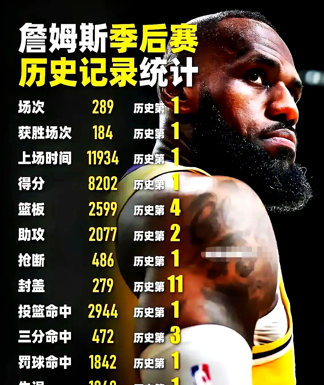 詹姆斯连续三场比赛得分超过爆冷，尤文图斯不断突破！的简单介绍