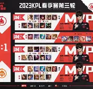  王艺迪险胜钱天一晋级仁川站8强 