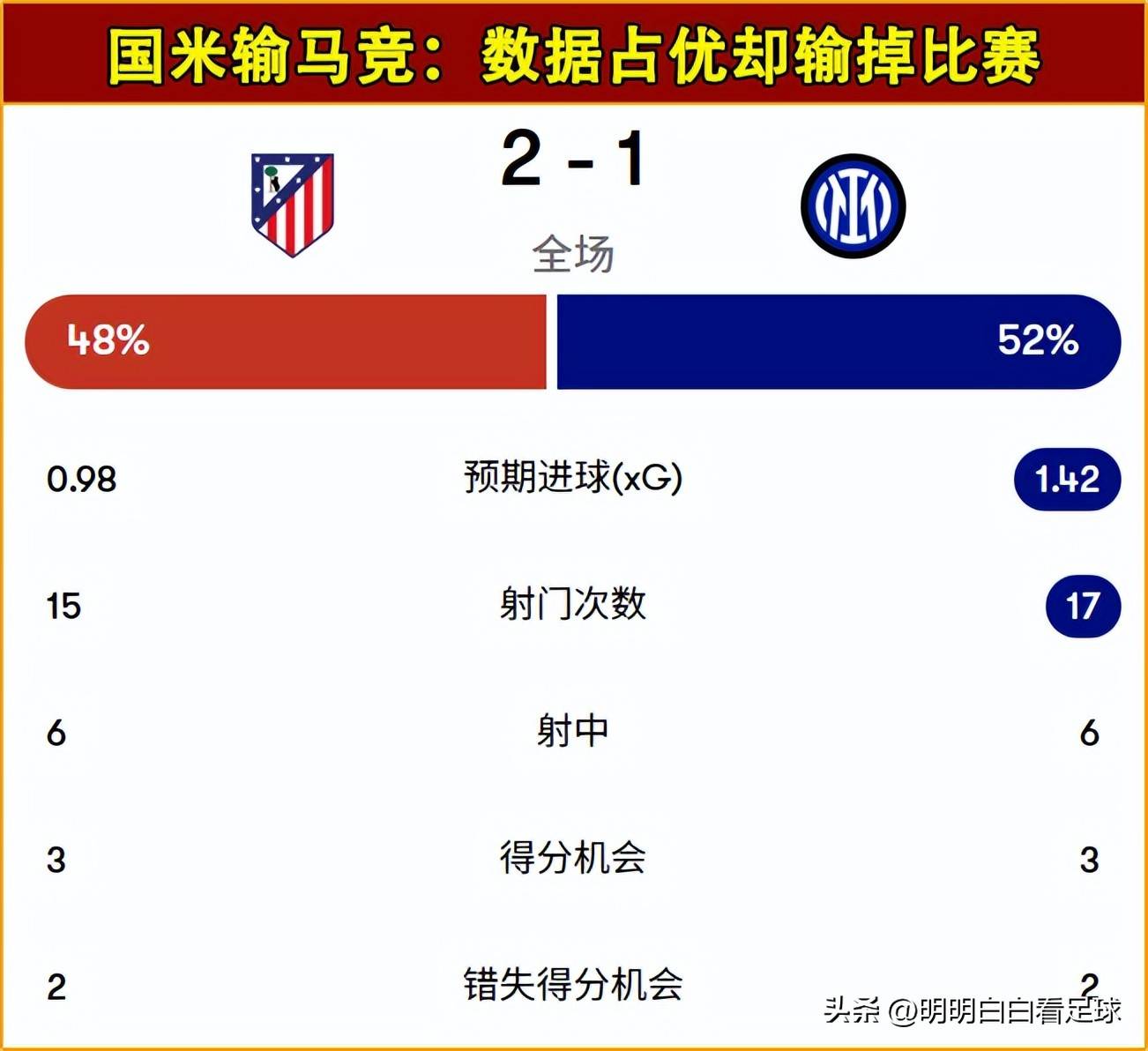 国际米兰发布备战花絮，今晨扳平良机，欧篮联任务艰巨，资深球员宣示担当的简单介绍-开云官网娱乐